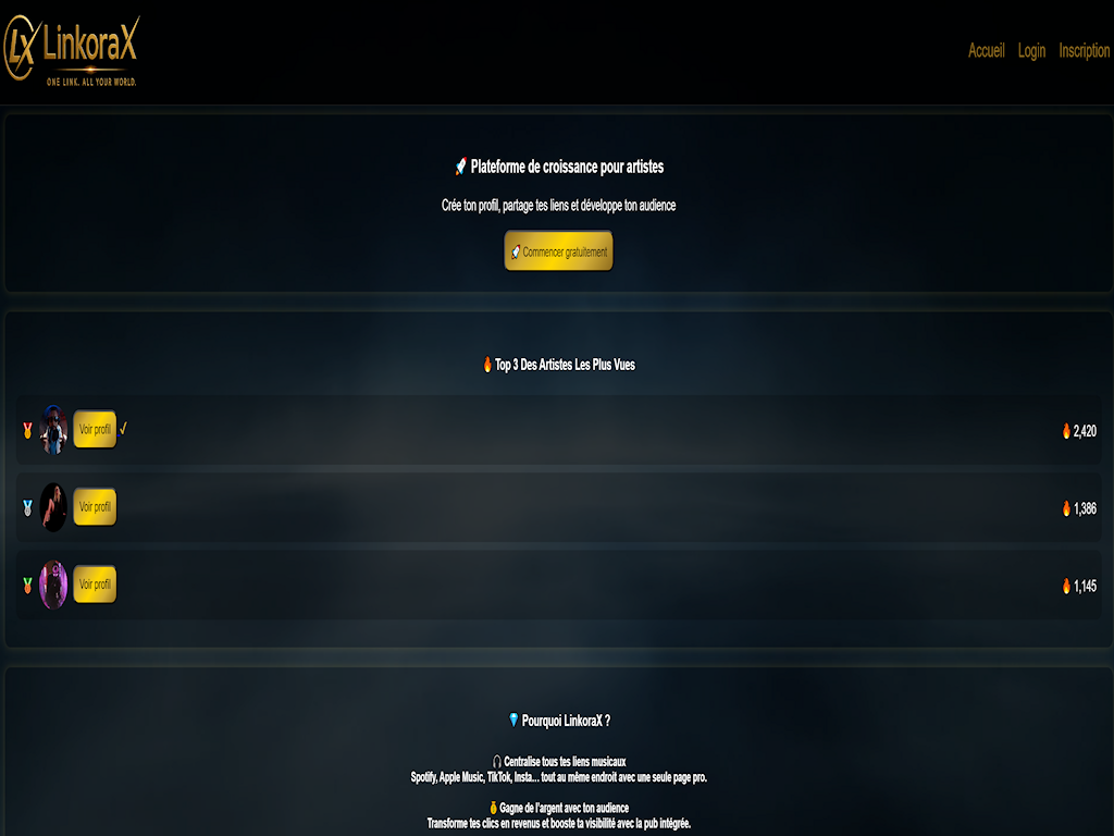 Site 5 Pages