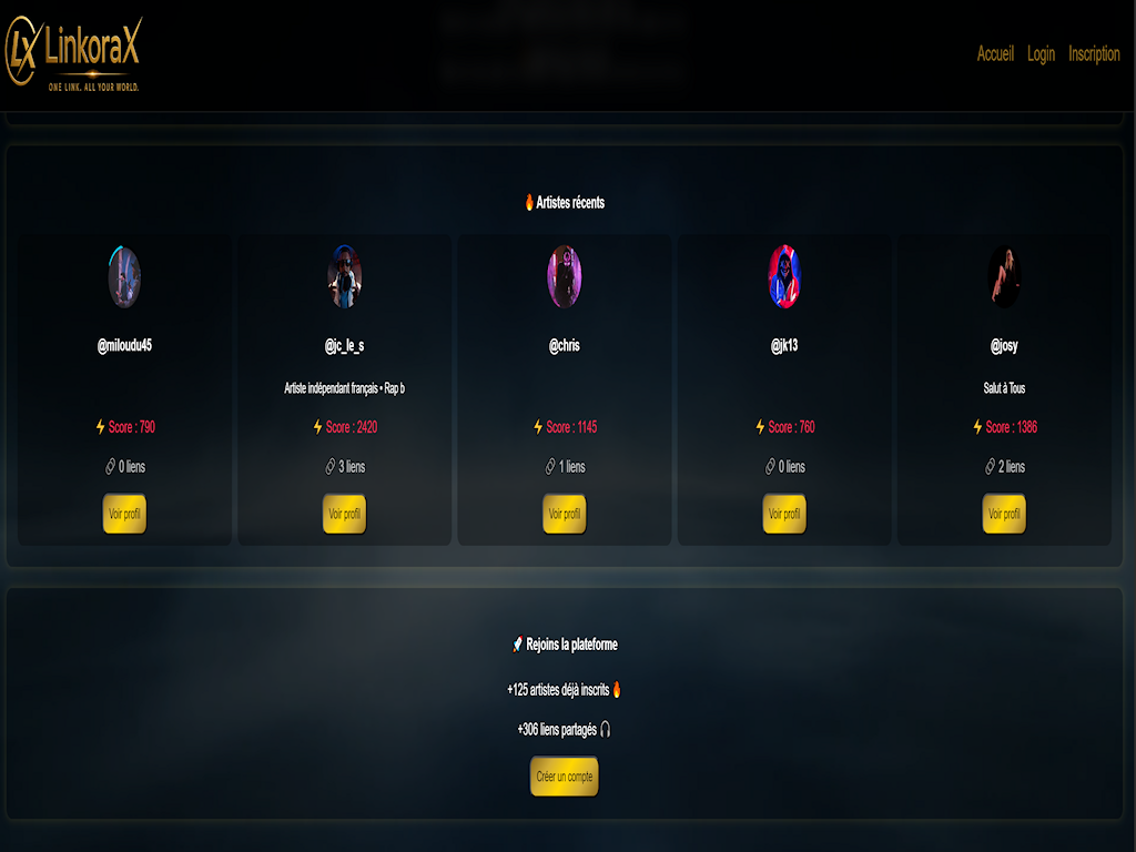 Site 5 Pages